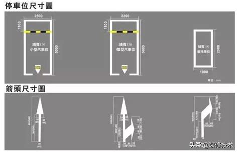 汽車停車車頭方向